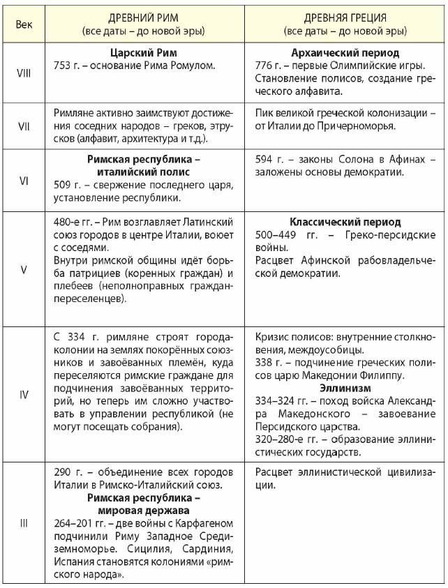 Реферат: Поэтическое наследие поэта XVII века Мухаммада Имина Хиркати